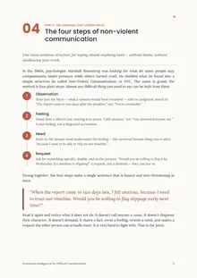 Page 11 of Emotional Intelligence for Difficult Conversations