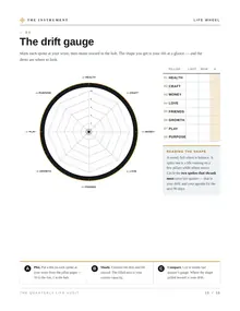 Page 13 of The Quarterly Life Audit Workbook